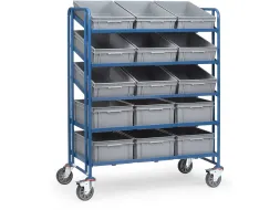 Eurobakkenwagens 1398 300kg 1250x610mm 15 Eurobakken Ral5007