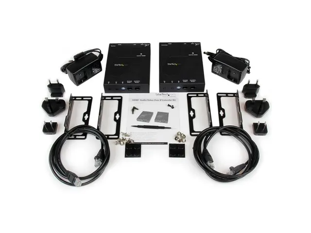 Hdmi Over Ip-distributieset 1080p