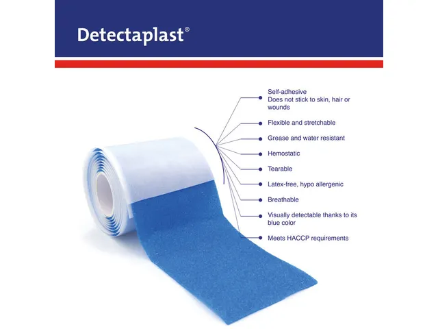 Pansement autoadhésif sans colle Detectaplast 6cm x 1m bleu