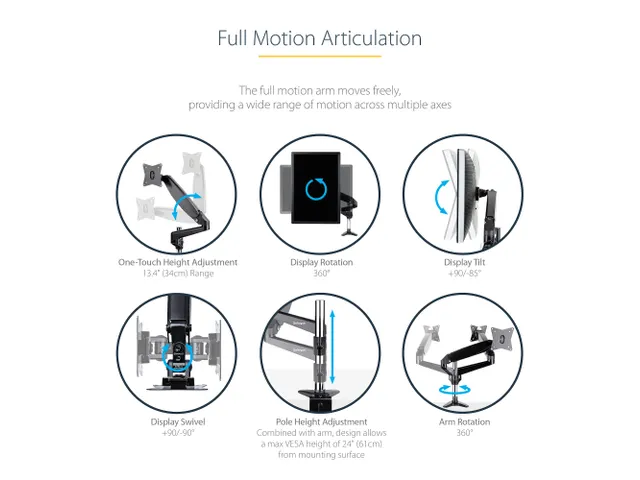 Bras 1 écran bureau Display VESA 32 inch 49 inch