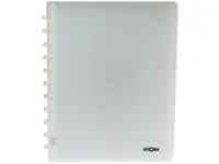 Atoma Mappen