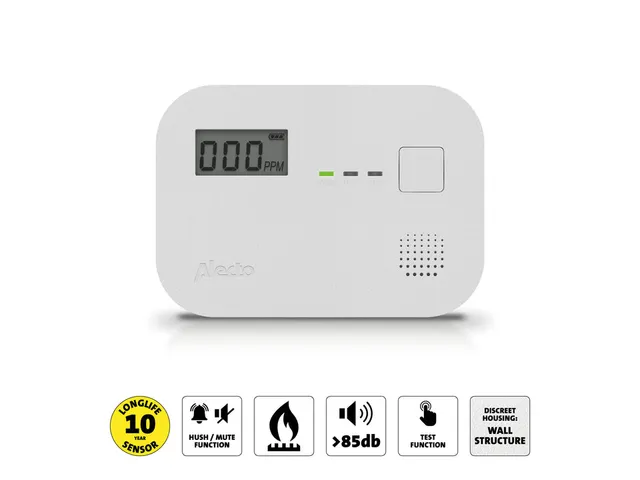Koolmonoxidemelder Alecto 10 jaar sensor wit