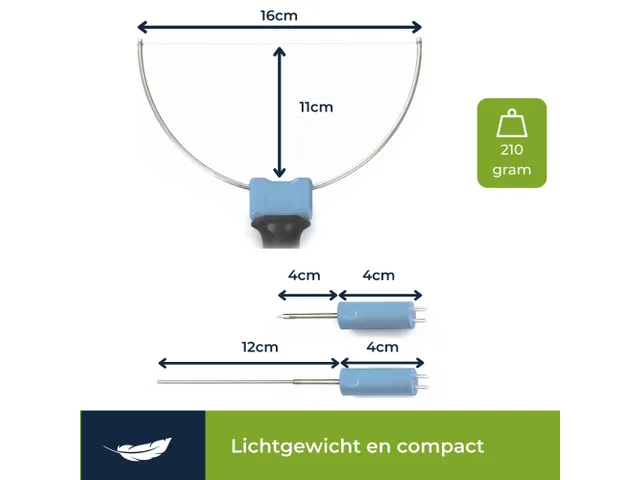 3-In-1 Piepschuimsnijder