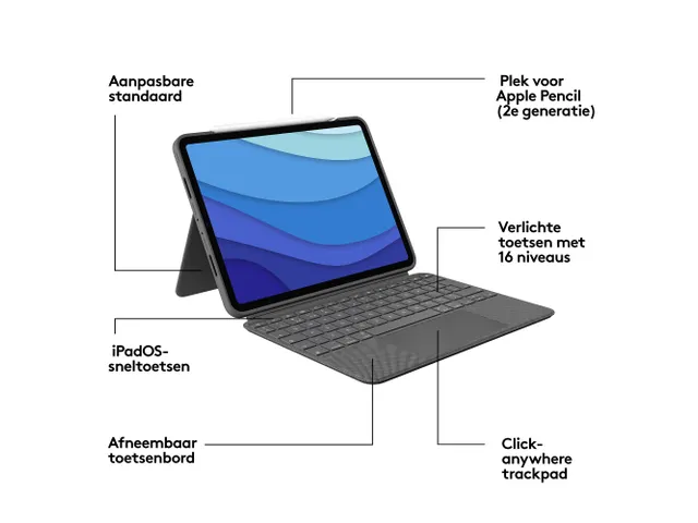 Logitech Combo Touch Toetsenbord iPad Pro (1,2,3gen) 11-inch QWERTY US