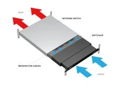 Vertiv SA1-01002S, 146 mm, 215,9 mm, 5,9 kg