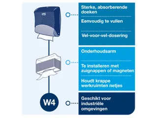 Reinigingsdoekdispenser Tork W4 Performance wandmontage 654008 - 8