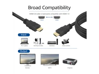 Kabel ACT HS v2.0 HDMI-A male - HDMI-A male (AWG30) 3 meter - 4