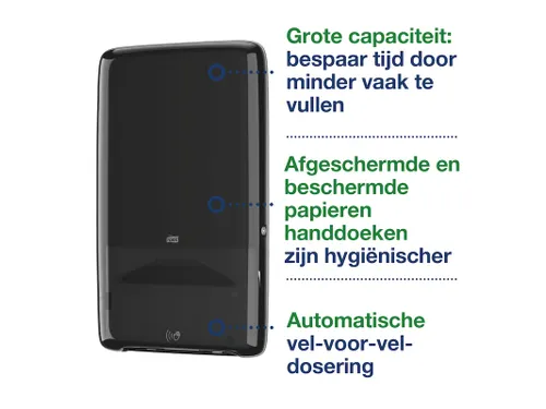 Tork 552509 PeakServe Handdoek Dispenser Zwart H5