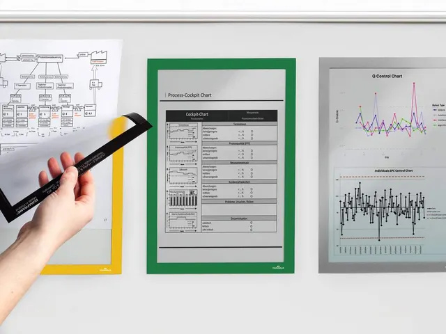 Informatiekader DURAFRAME MAGNETIC A4 Groen 5 Stuks