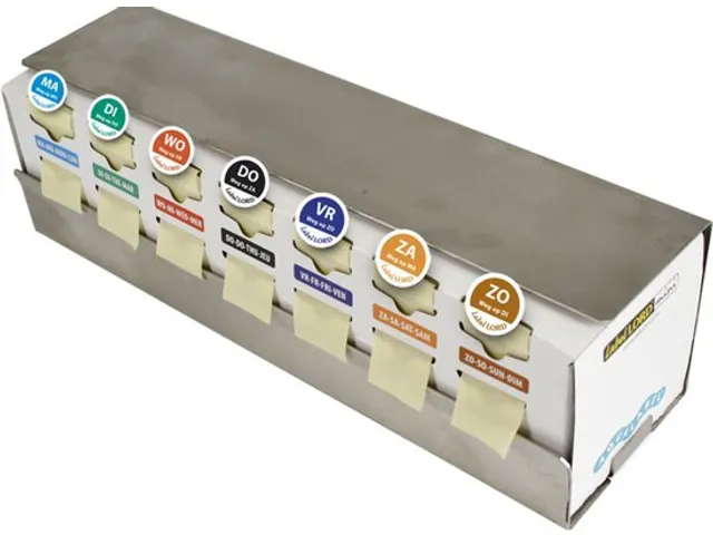 Labellord RVS Protector Beschermhouder voor Mini Dispenser