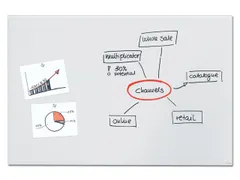 Glasmagneetbord XL Sigel mat super wit 1500x1000x18mm 2 magn