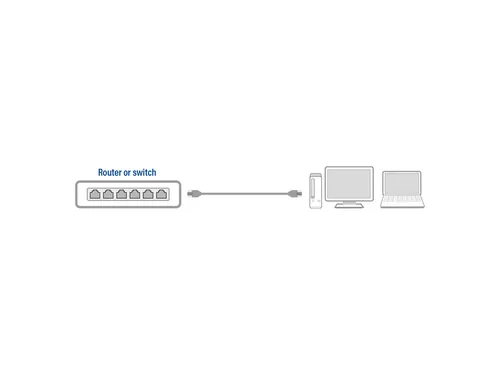 Kabel ACT CAT6 Network koper 5 meter zwart