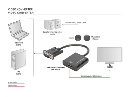 Vga Hdmi Converter