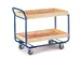tafelwagen,draagverm. 150kg,2xhouten kist,laadvl. LxB 1000x575mm