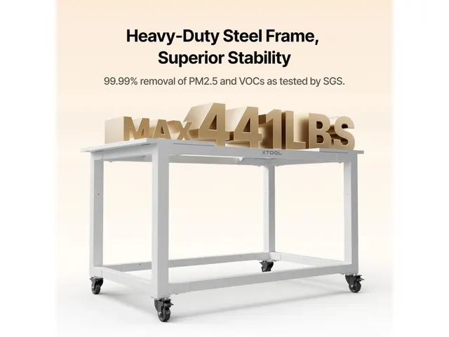 Mobile Workstand