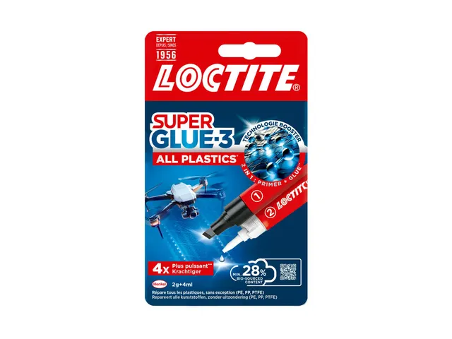Secondenlijm Loctite All Plastic 2 gram + 4 ml