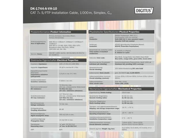 CAT 7A S-FTP gevlochten installatiekabel AWG 22/1 rol van 1000m SX Gee