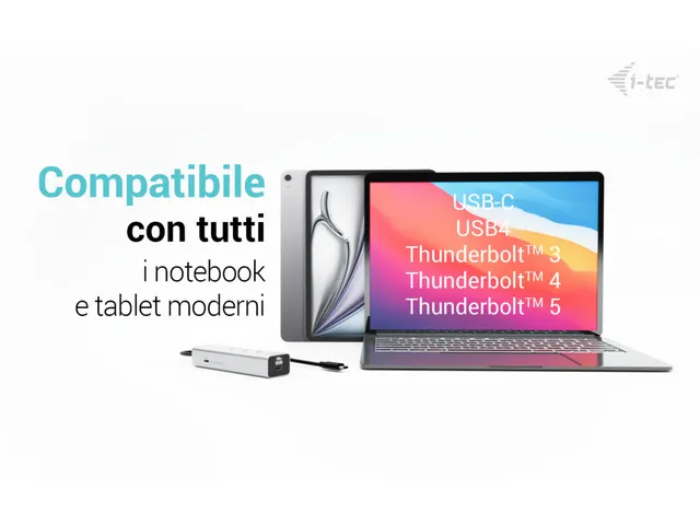 USB-C Charging Metal HUB 5port with USB-C video 8K + Power Delivery 85