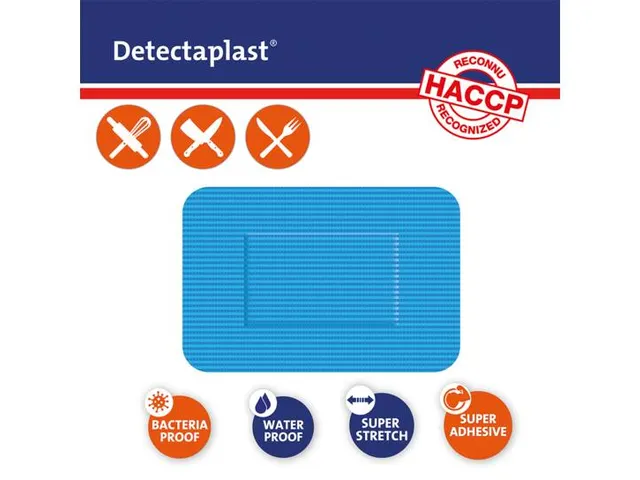Pansement Detectaplast 8051 premium hydrofuge bleu 50x72mm 50pcs