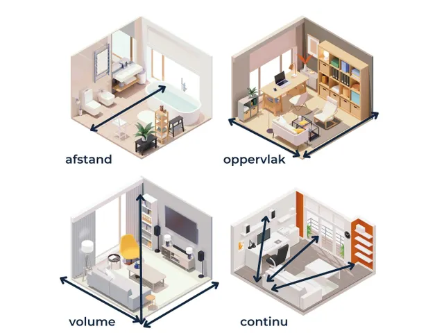 Digitale Laserafstandsmeter 50 Meter