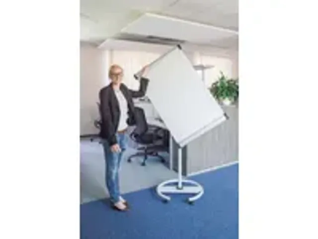 OUTLET Verrijdbare flipover MAULsolid flip2use ronde voet