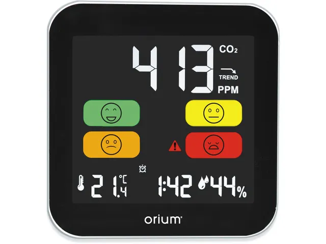 Orium by Cep professionele CO2-meter, voor ruimtes tot 75 m²