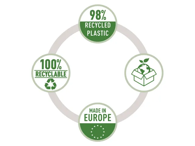 Papierbak Leitz Recycle range 15 liter zwart