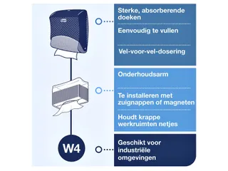 Tork 654000 W4 Gevouwen Reinigingsdoek Dispenser Performance Wit - 9