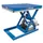 Stationaire Heftafel,Draagverm. 500Kg,Platform Gesloten