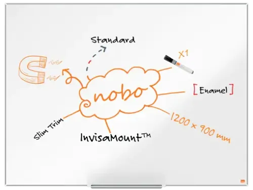 Whiteboard Nobo Impression Pro 90x120cm emaille