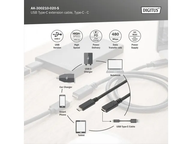 USB Type-C verlengkabel Type C St/Bu 2m 3A 480MB Versie 2.0 Zwart