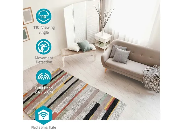 Beveiligingscamera Nedis Smartlife Wifi indoor 3MP Full HD 1296p wit