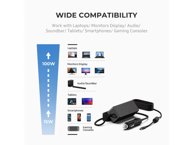 Origin Storage AA-100USB-C-BTI, Universel, Intérieure, 100-240 V, 50/