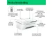 Multifonction jet d'encre HP DeskJet 4220e