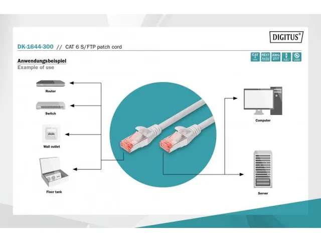 CAT 6 S-FTP patchkabel Cu LSZH AWG 27/7 Lengte 30m Grijs