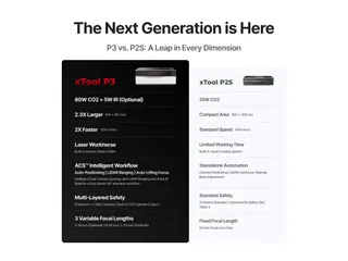 xTool P3 80W CO2-lasersnijmachine met intelligente automatisering - 3