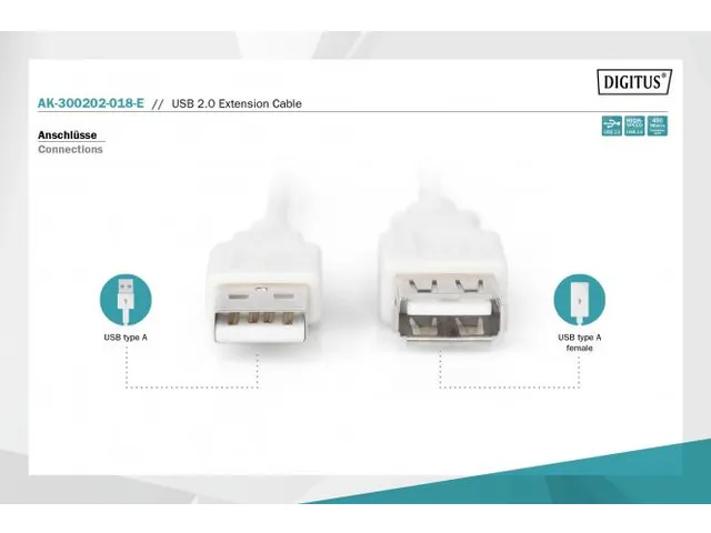 USB 2.0 verlengkabel type A M/F 1,8m USB 2.0-compatibel Zwart