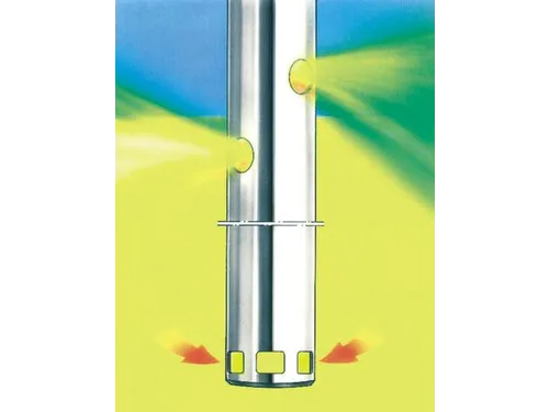 elektrische mengpompset,v. oplosmiddel,max. viscositeit 200mPas