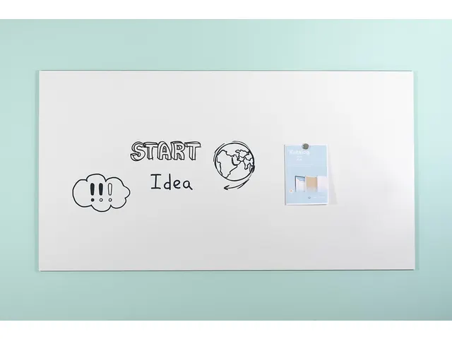 Whiteboard Gelakt Staal Magnetisch 98x198 cm