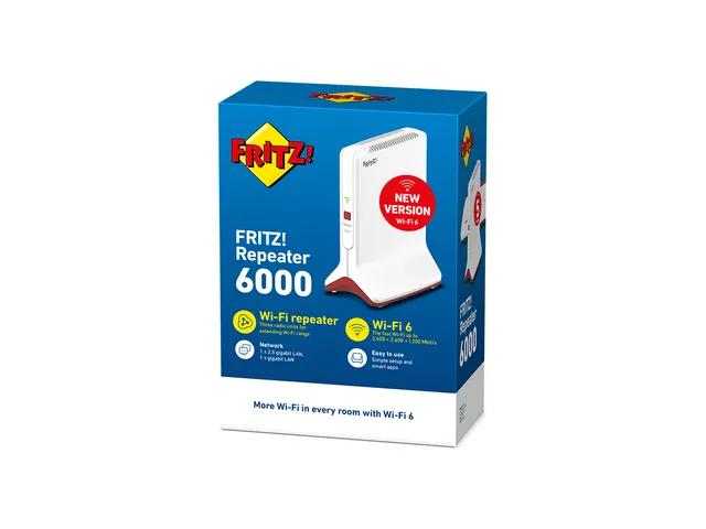 Fritz! 6000 AVM Wlan Repeater