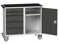 Bott Montagetafels