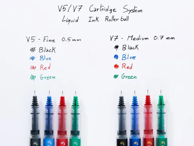 Rollerpen Pilot Hi-Tecpoint V7 Cartridge System Begreen 0.7mm Zwart