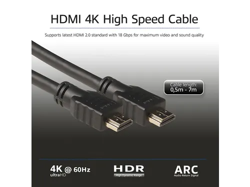 Kabel ACT HS v2.0 HDMI-A male - HDMI-A male (AWG30) 1 meter