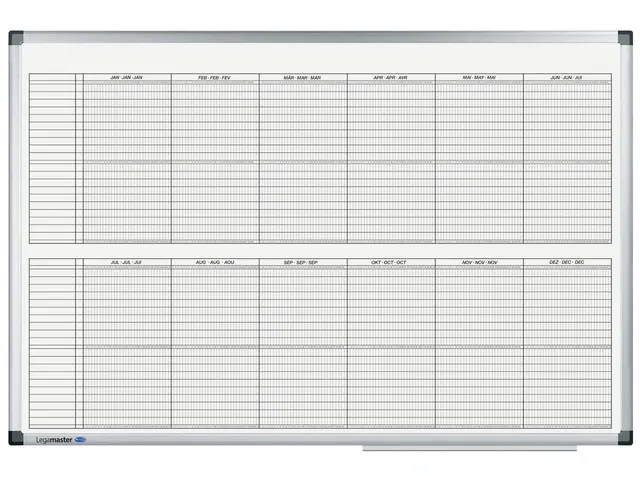 Planbord Legamaster PREMIUM projectplanner jaar 60x90cm