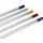 Aluminium steel hygiënisch groen 145cm