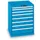 Ladenkast Code 850x717x725mm 8laden 75kg Ral5012