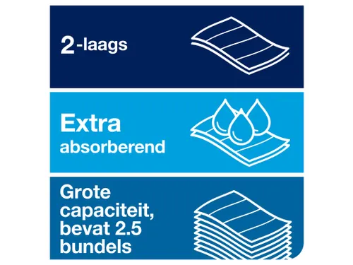 Tork 100288 Xpress Handdoek Premium H2 I-vouw Soft 2-laags 2310 stuks