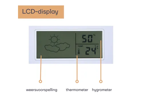 Aluminium Wandklok Lcd-display Thermometer Hygrometer & Weer 35.5cm