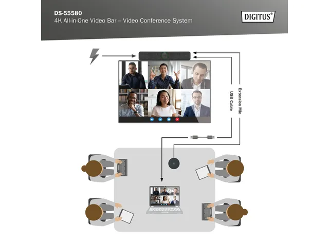 DIGITUS 4K alles-in-één videobar Pro videoconferentiesysteem