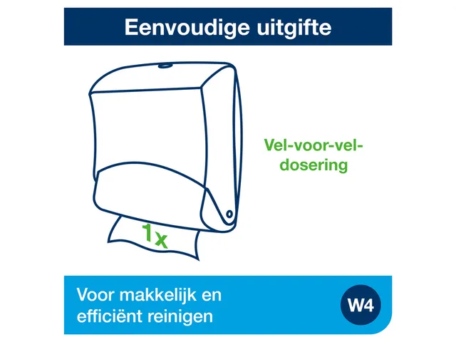 Reinigingsdoekdispenser Tork W4 Performance wandmontage 654008